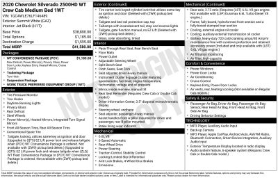 2020 Chevrolet Silverado 2500HD Work Truck