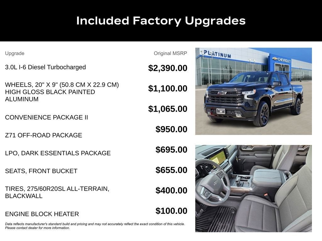 2026 Chevrolet Silverado 1500 RST