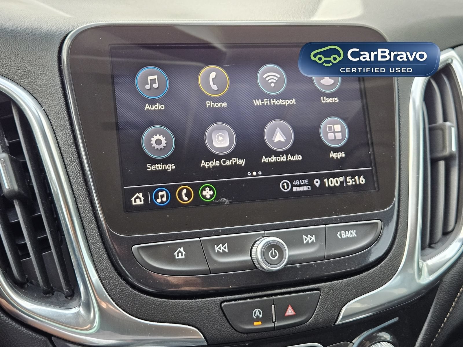 2024 Chevrolet Equinox Premier