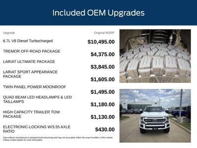 2022 Ford F-250SD Lariat